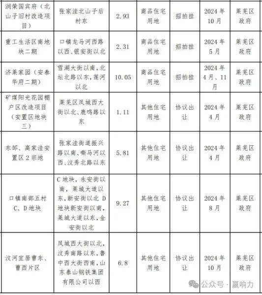 2024年香港开奖结果记录,快速解答计划解析_T42.714