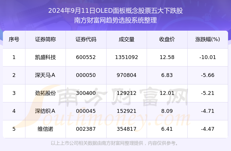 新澳门今晚开奖结果 开奖,高效解答解释定义_娱乐版76.874