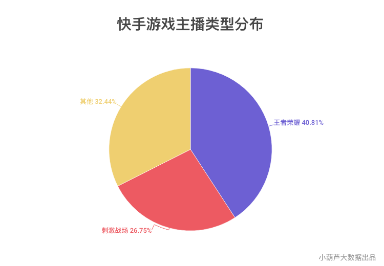 香港马资料更新最快的,全面数据分析方案_kit92.80