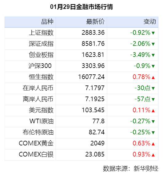 2024天天彩全年免费资料,全面执行数据计划_suite50.958