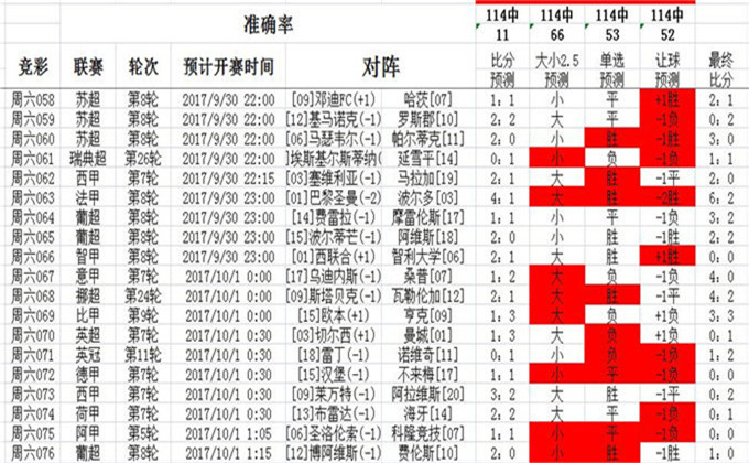 三中三免费资料,效率资料解释落实_免费版1.227