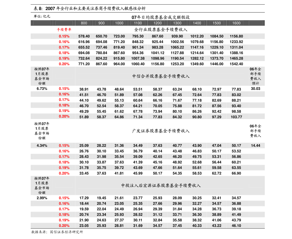 2024年澳门正版免费资料,市场趋势方案实施_静态版6.22