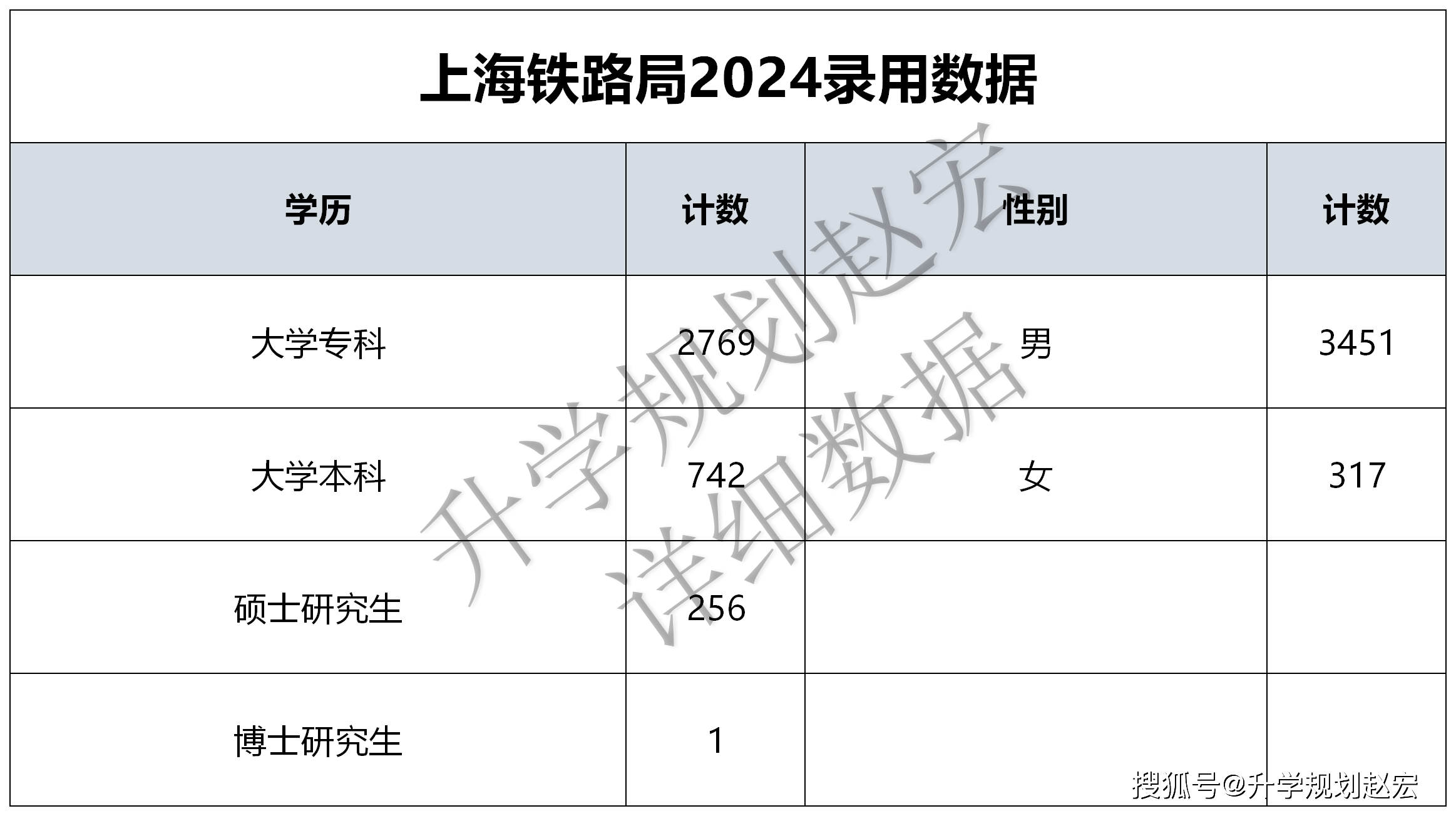 2024澳门六开彩开奖结果查询表,时代说明评估_3DM56.739