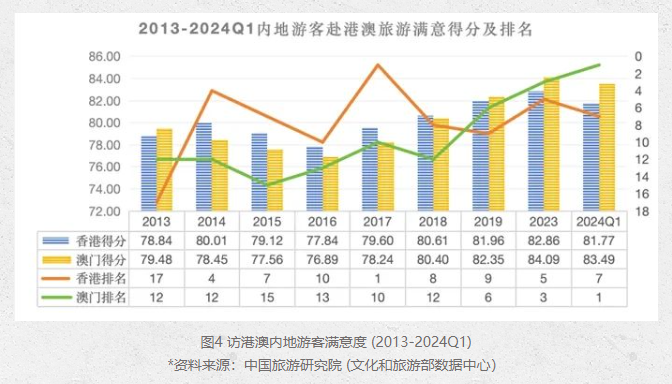 2024澳门天天开好彩大全凤凰天机,实地数据解释定义_FT93.627