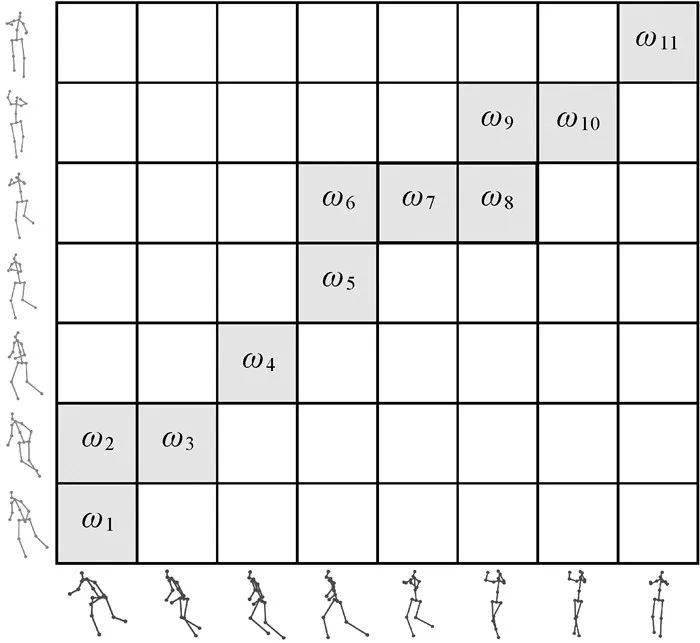 黄大仙三肖三码必中三,定性评估解析_W87.998