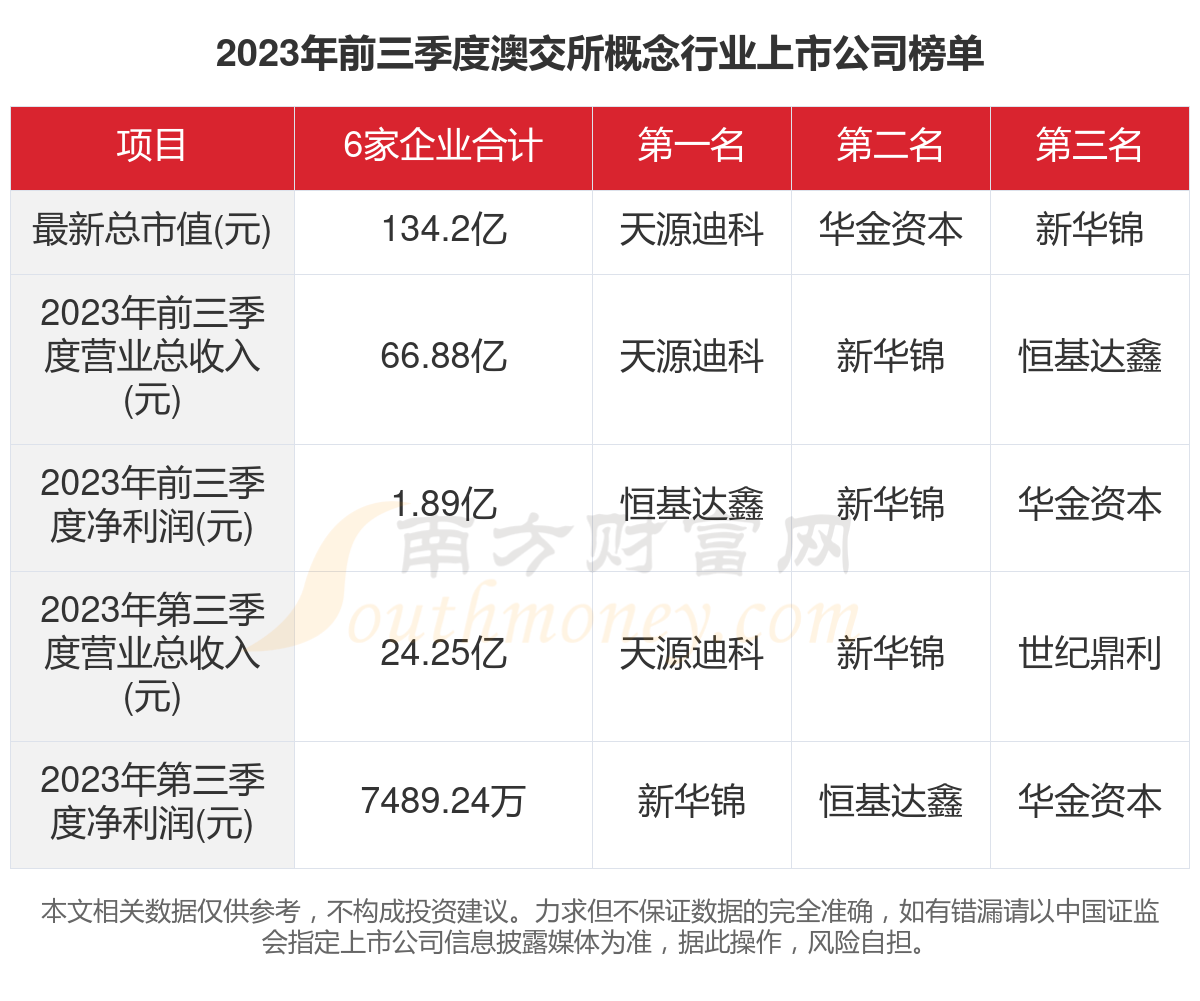 2024年新澳资料免费公开,数据支持计划设计_SHD79.938