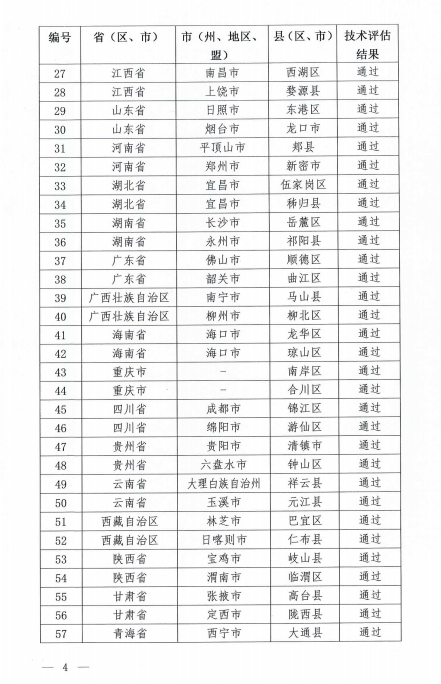 澳门六开奖结果2024开奖记录查询十二生肖排,结构化评估推进_GT91.182