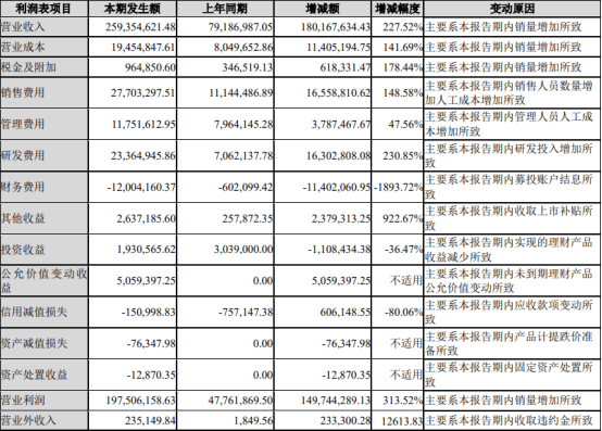 2024年12月13日 第22页