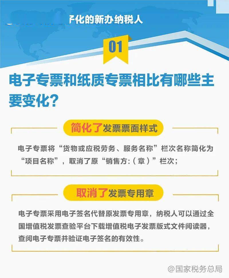 118免费正版资料大全,最新热门解答落实_交互版3.688