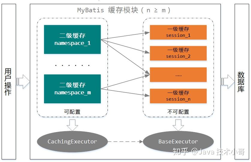 2024新奥历史开奖结果查询澳门六,完善的执行机制解析_D版46.353