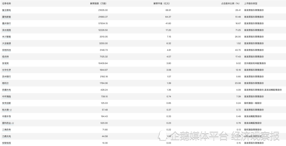 揭秘提升2024一码一肖,100%精准,可靠计划执行策略_N版25.30