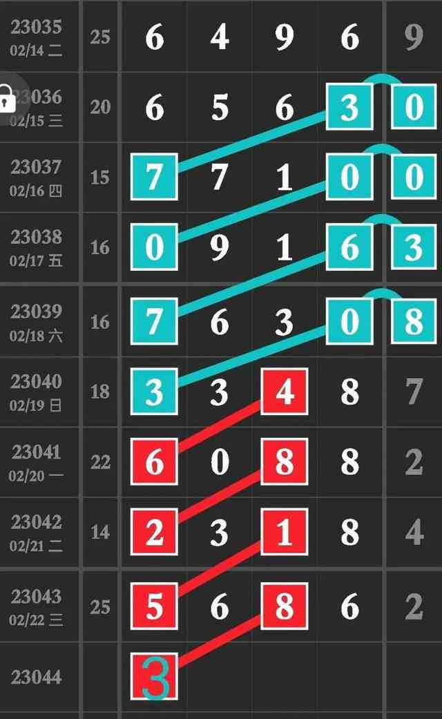 今日新澳门开奖结果,正确解答落实_工具版19.754