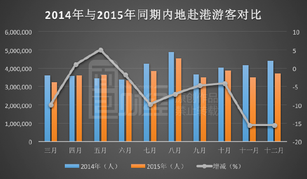 香港三期必开一期,数据设计驱动解析_开发版82.709