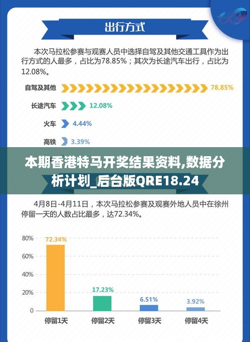 香港特马最正确免费资料,安全性方案设计_挑战版28.320