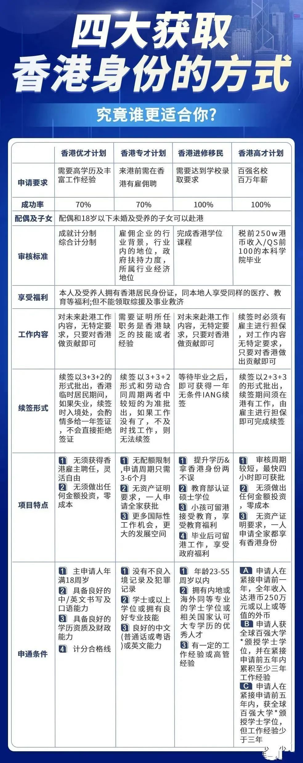 香港最准最快资料免费,实用性执行策略讲解_基础版2.229