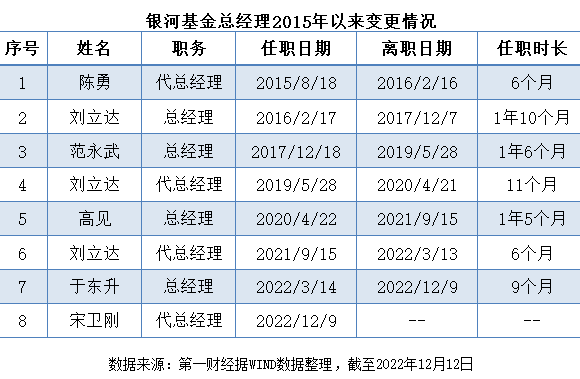 刘建达新职务上任，引领未来变革之旅