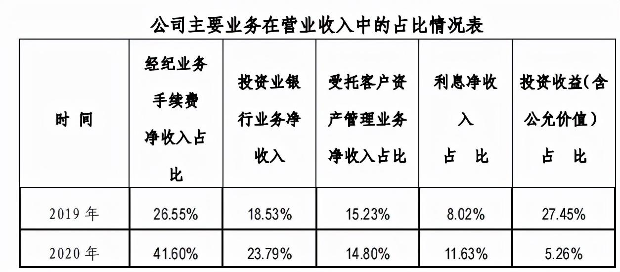 四川信托最新动态与发展展望，今日探析未来趋势