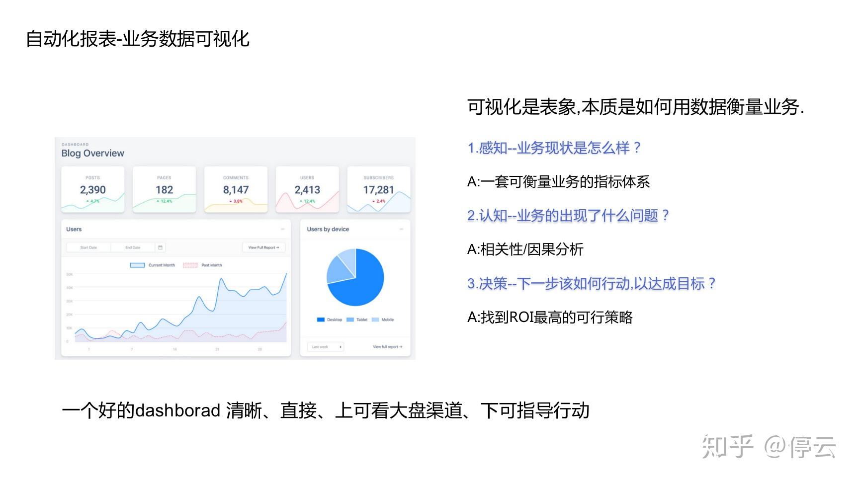 白小姐449999精准一句诗,深入应用解析数据_Surface61.639