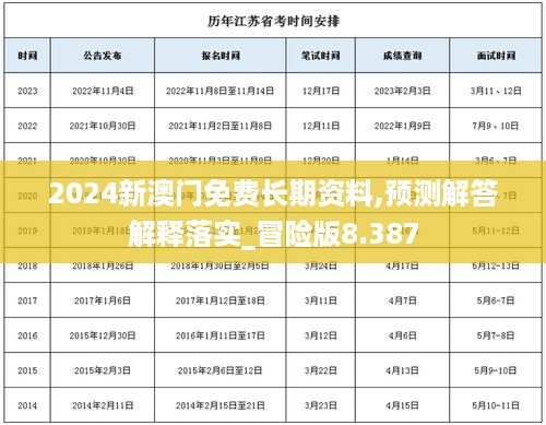 2024年12月14日 第84页