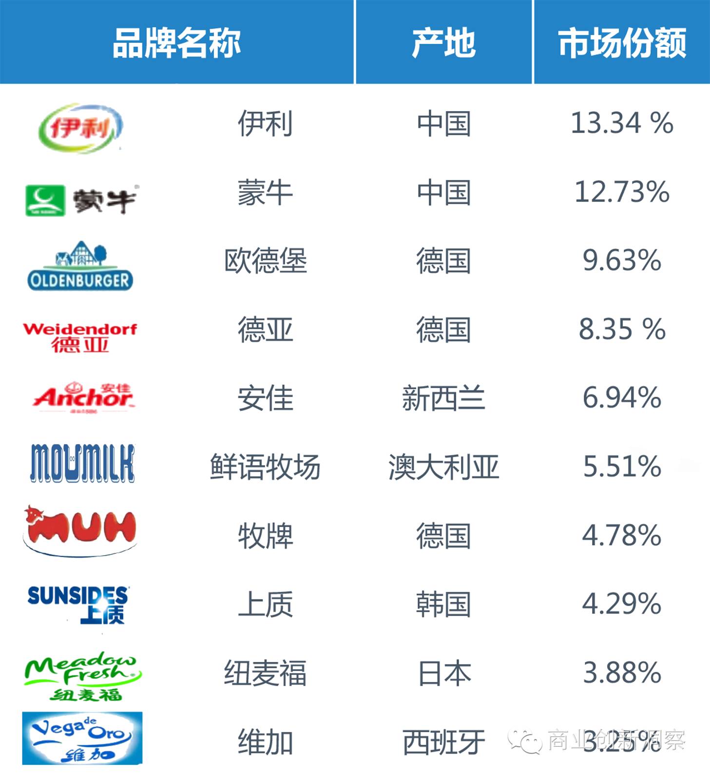 2024年新澳免费资料大全,全部解答解释落实_超值版37.913