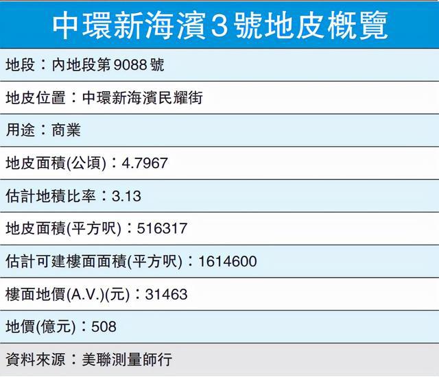 2024香港历史开奖结果查询表最新,国产化作答解释落实_入门版2.362