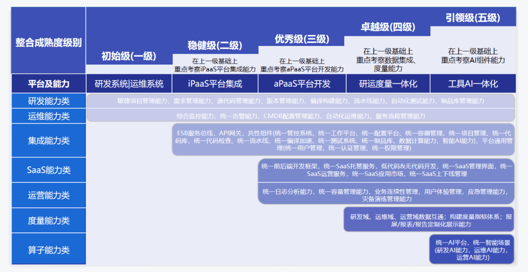 77778888管管家婆传真,可靠评估解析_铂金版21.770