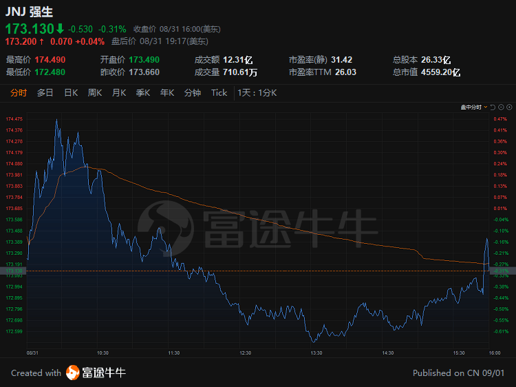 澳门一码一肖一恃一中240期,市场趋势方案实施_定制版3.18