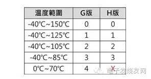 最准一码一肖100%噢,详细解读定义方案_旗舰款71.957