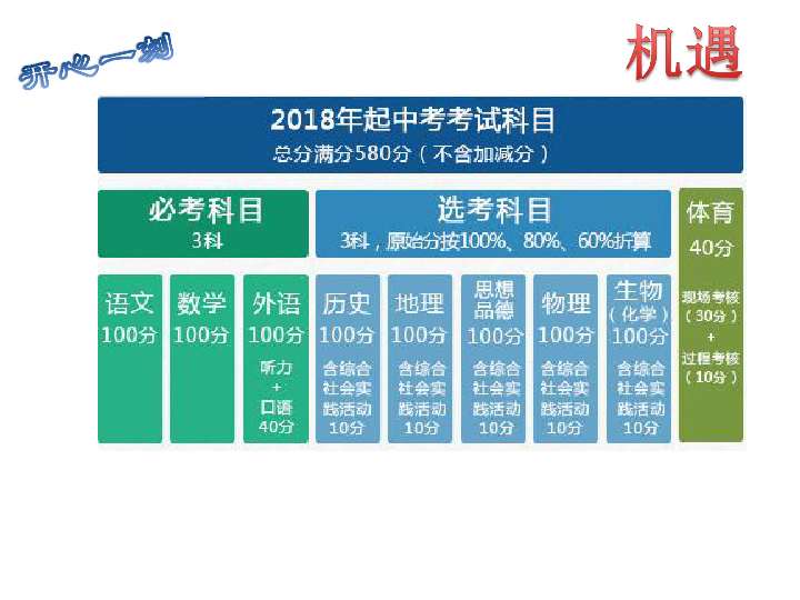 广东八二站资料,快速解答方案解析_Superior25.841