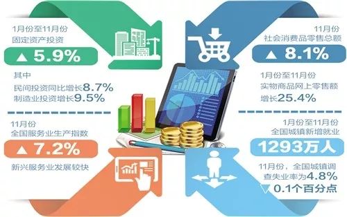 2024新澳门精准免费大全,数据整合执行方案_mShop93.387