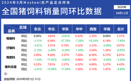 新奥2024今晚开奖结果,统计解答解析说明_iPad63.204