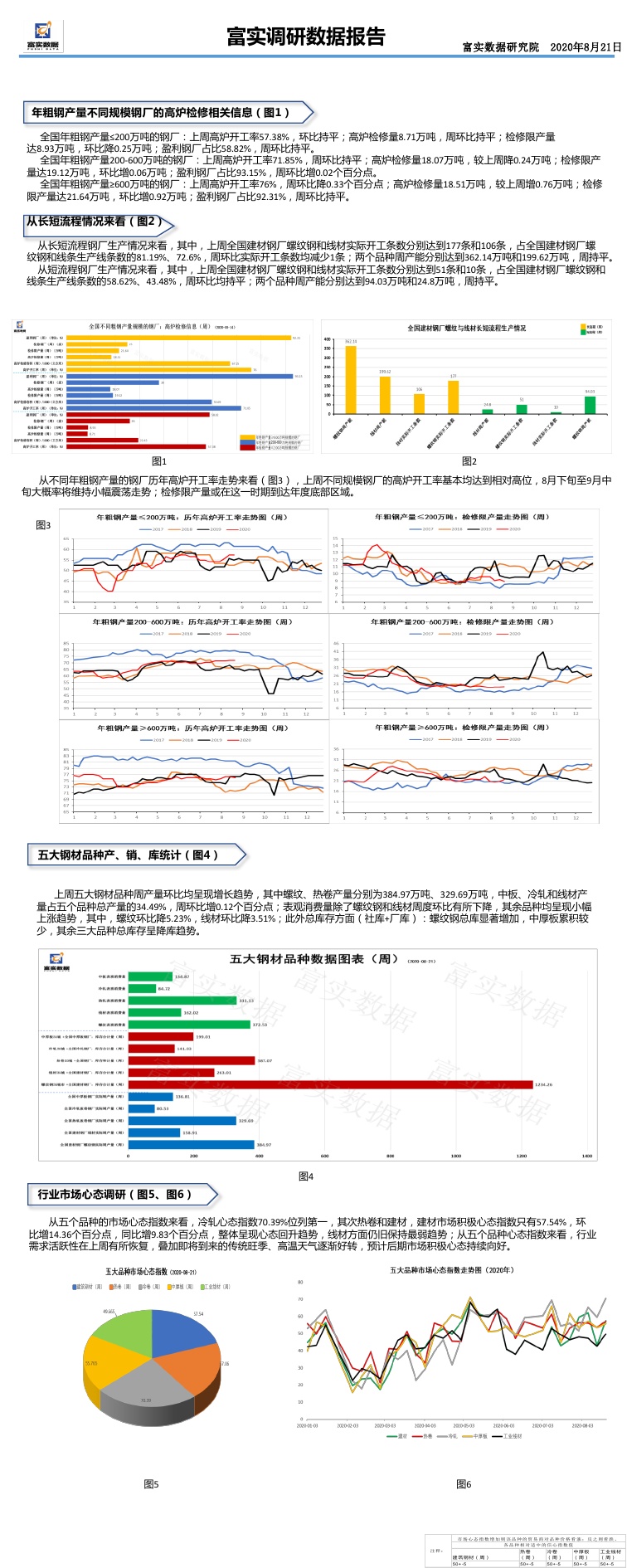 48549内部资料查询,全面数据解析执行_2D60.493