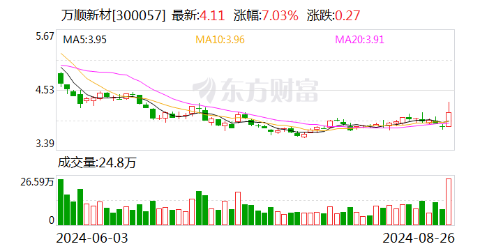 2024澳门正版资料大全,实地分析数据设计_完整版87.933