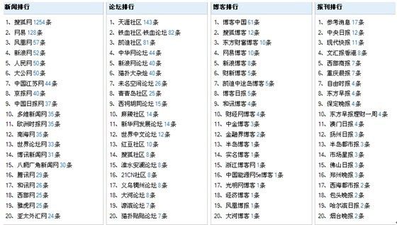 澳门六开奖结果2024开奖记录,效率资料解释落实_潮流版79.752