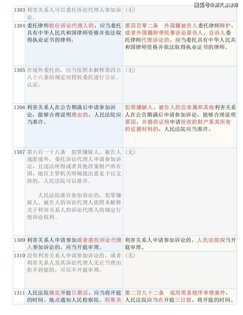 014941cσm查询,澳彩资料,数据资料解释落实_粉丝版335.372