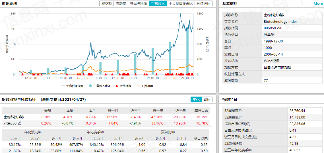 香港马资料更新最快的,深度应用数据解析_尊享版50.284