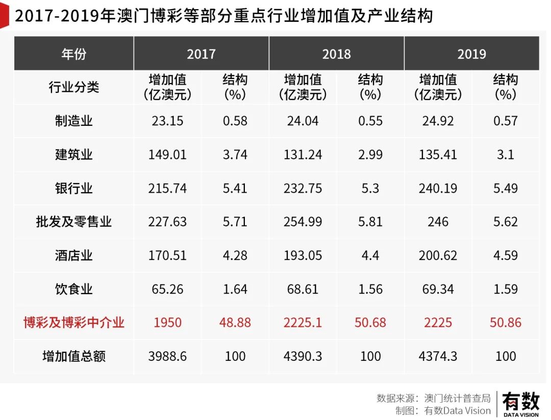 开澳门开结果,平衡指导策略_Pixel96.876