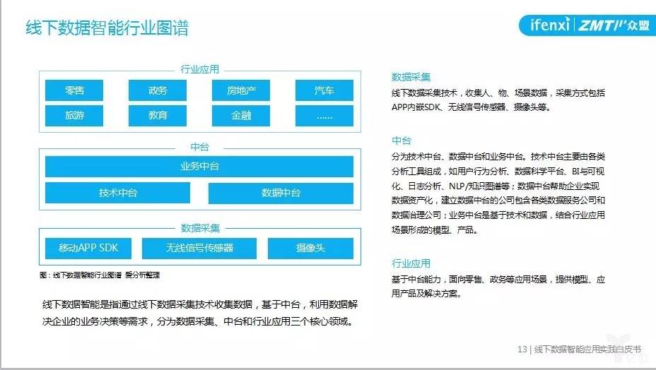 新澳精准免费提供,最新热门解答落实_tool51.412