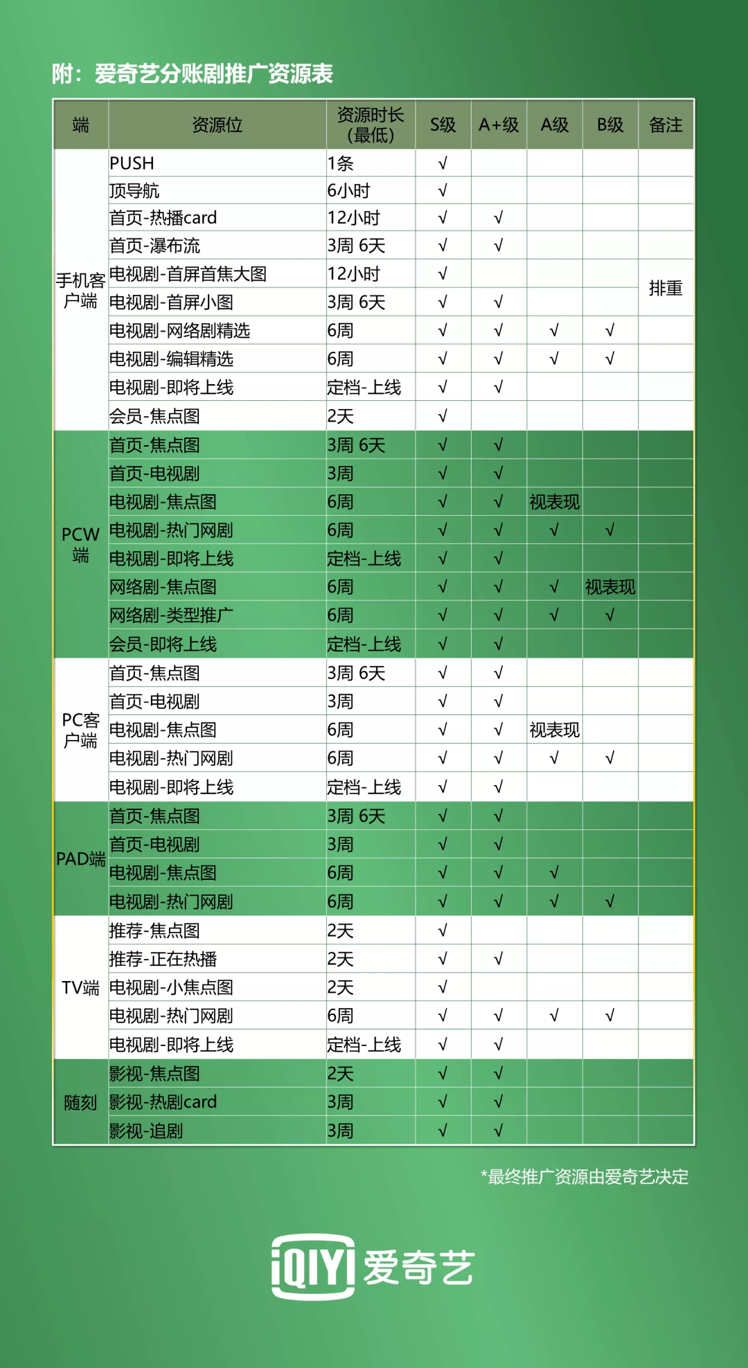 新奥天天正版资料大全,专家解读说明_储蓄版80.344