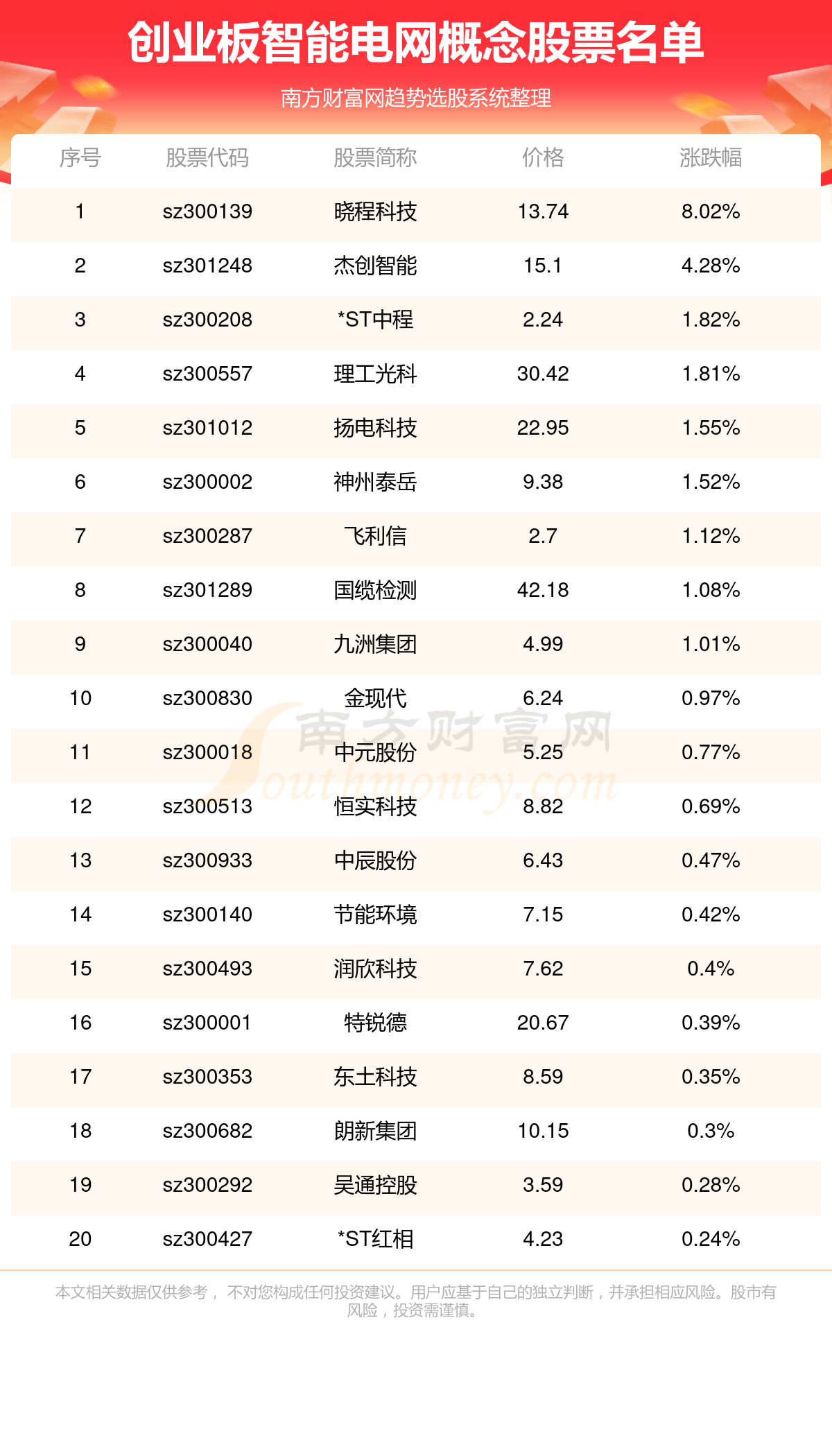 2024年澳门开奖结果,最新核心解答定义_UHD73.591