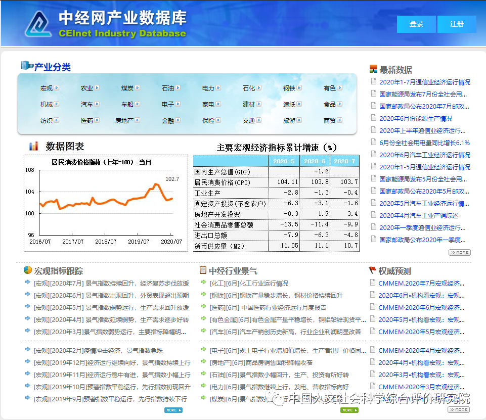 59631.cσm查询资科 资科,数据整合设计执行_经典版55.698