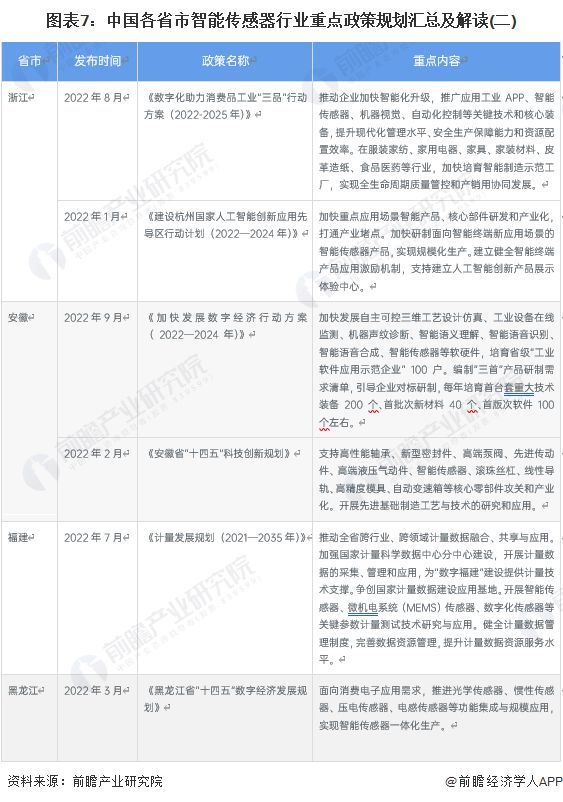 新澳2024今晚开奖结果查询表最新,实效性解析解读_WearOS94.878