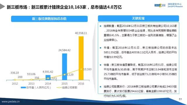 2024新奥正版资料免费下载,实证研究解析说明_6DM89.113