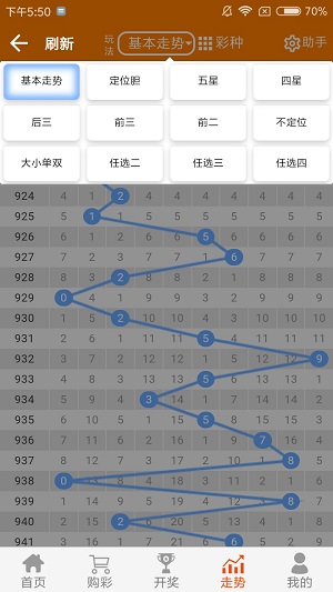 2024新澳门天天开好彩大全孔的五伏,数据导向执行解析_3D44.807