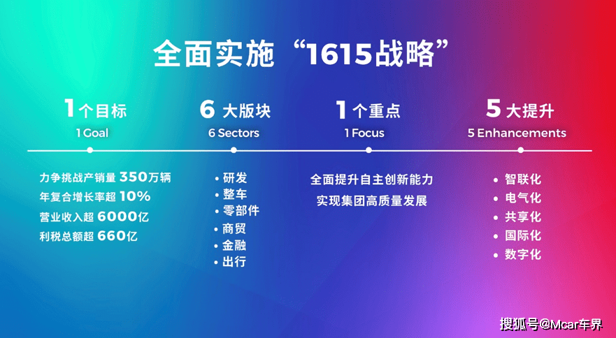 新澳门开奖结果2024开奖记录,数据整合执行策略_影像版38.320