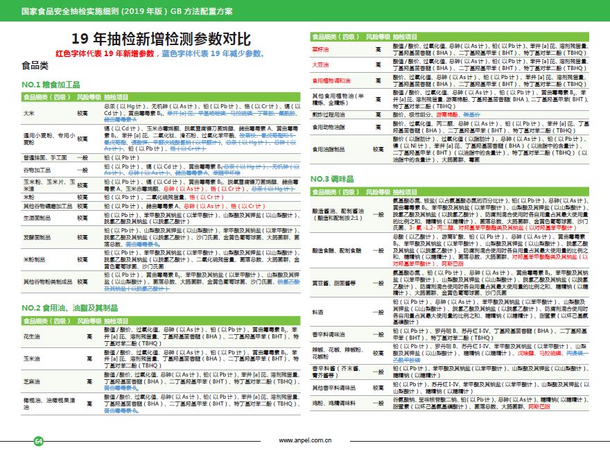 新澳最新最准资料大全,清晰计划执行辅导_FHD42.714