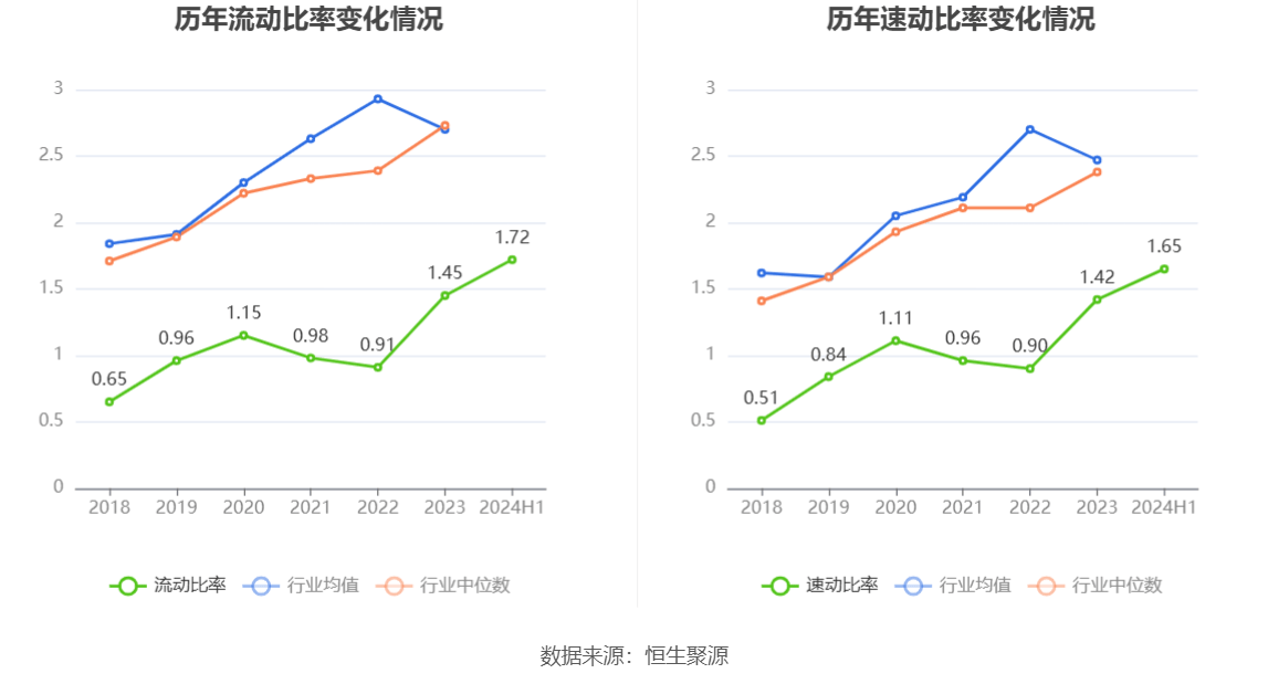 2024澳门六开彩开奖结果,实地评估策略_android74.839