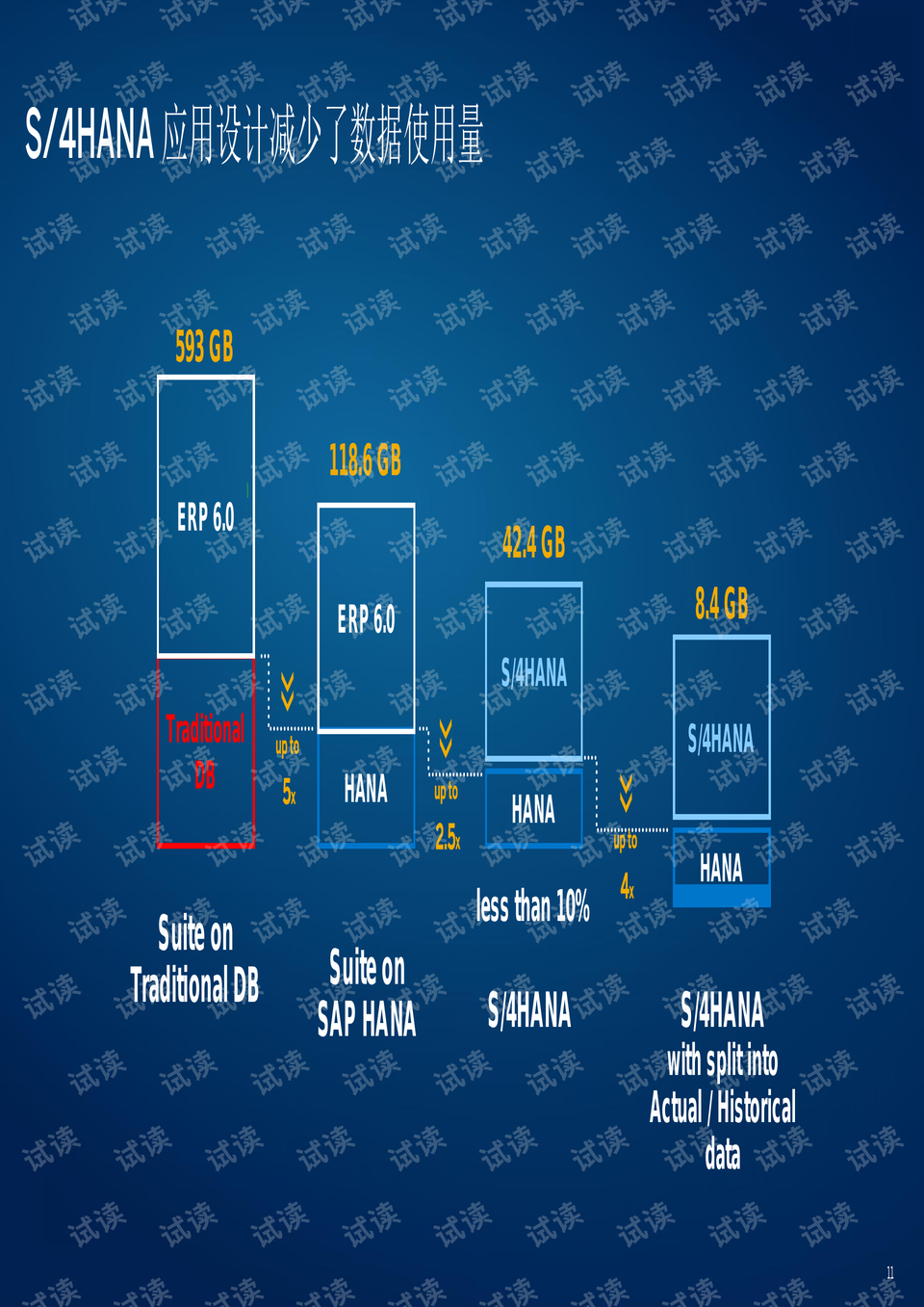 揭秘提升2024一码一肖,100%精准,最佳精选解释落实_3DM7.239