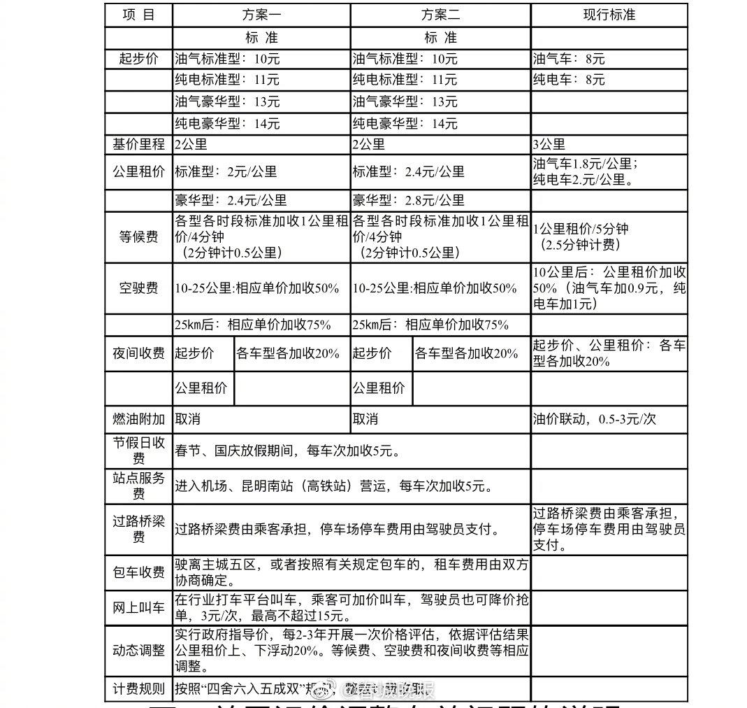 新澳精准免费提供,灵活性方案解析_豪华款53.395