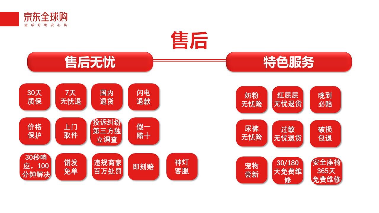 香港管家婆正版资料图一最新正品解答,高速方案解析响应_标配版18.152